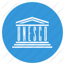 UNESCO Water - IHP